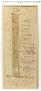 2009 Kaart van de buitenplaats Zeevliet bij Benschop